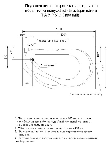 Акриловая ванна Акватек Таурус 170x100 правая с фр.экр.