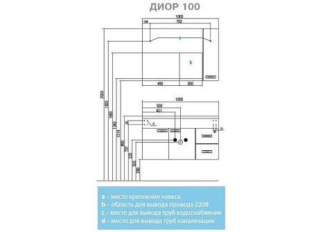Тумба с раковиной Aquaton Диор 100 (1A1677K1DR010) белая