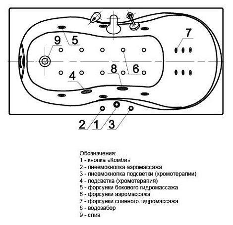 Акриловая ванна Акватек Мартиника 180x90