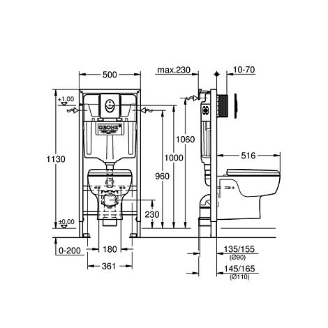 Комплект унитаз Grohe Solido Ceramic 39191000 с инсталляцией