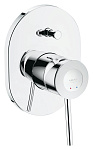 Смеситель для ванны Grohe BauClassic 29047000