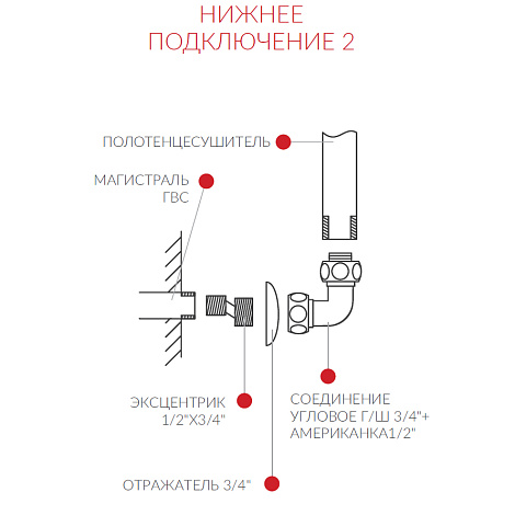 Полотенцесушитель водяной Benetto Термини 43*30/10*50 П18 9-5-4 под углом