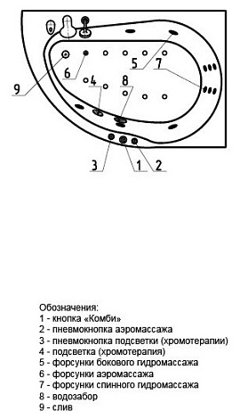 Акриловая ванна Акватек Вирго 150x100 правая с фр.экр.