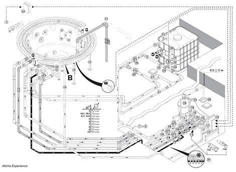 Мини-бассейн Jacuzzi ALIMIA 237х98 9445-01865 № 65 Platinum