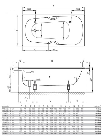 Стальная ванна Bette Safe 170x75 3710-2GR-000