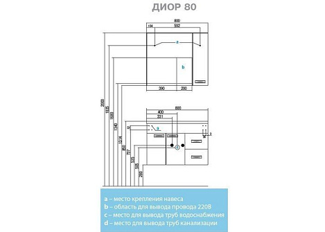 Комплект мебели Aquaton Диор 80 (1A167801DR010) белый (Тумба+раковина+зеркало)