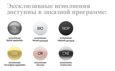 Смеситель для душа Cezares FUSION FUSION-DIM-CNE