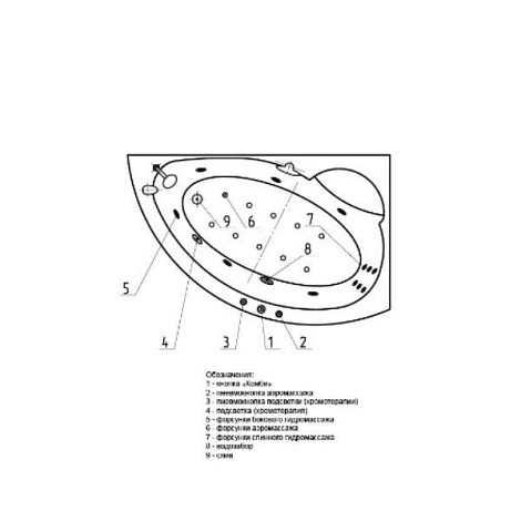 Гидромассаж Акватек Аякс 2 пневматическое управление, плоские бронзовые форсунки