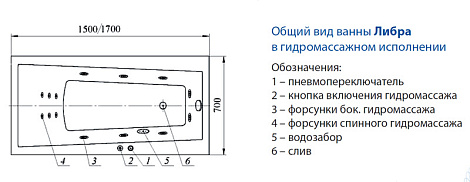 Акриловая ванна Акватек Либра 170x70