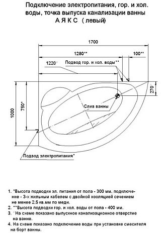 Акриловая ванна Акватек Аякс 2 170x110 правая с фр.экр.(вклеенный каркас)