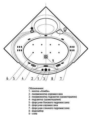 Акриловая ванна Акватек Эпсилон 150x150 с фр.экр. (вклеенный каркас)