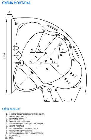 Акриловая ванна Акватек Галатея 135x135 с фр.экр.