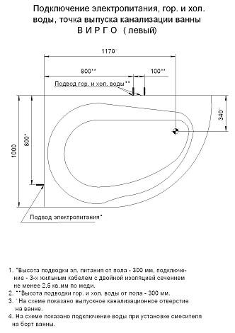 Акриловая ванна Акватек Вирго 150x100 левая с фр.экр.