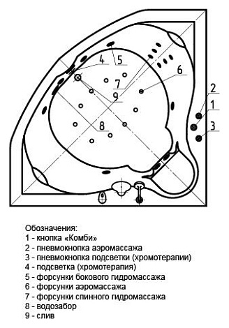 Акриловая ванна Акватек Сириус 164x164 с фр.экр. (вклеенный каркас)