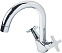Смеситель для раковины hansgrohe Logis Classic 71270000