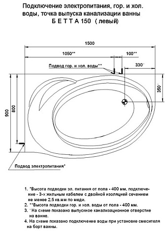 Акриловая ванна Акватек Бетта 150x95 правая с фр.экр.