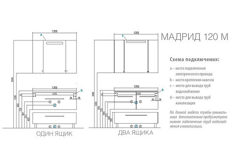 Комплект мебели Aquaton Мадрид 120 M (1A168701MA010) (Тумба+раковина+зеркало)