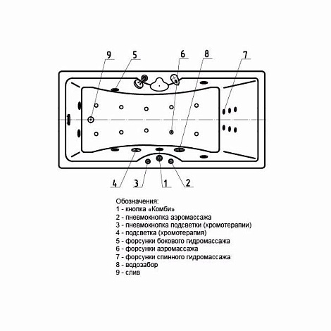 Гидромассаж Акватек Феникс 160 пневматическое управление, стандартные форсунки