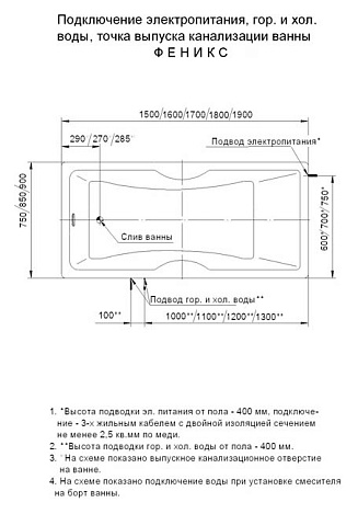 Акриловая ванна Акватек Феникс 180x85