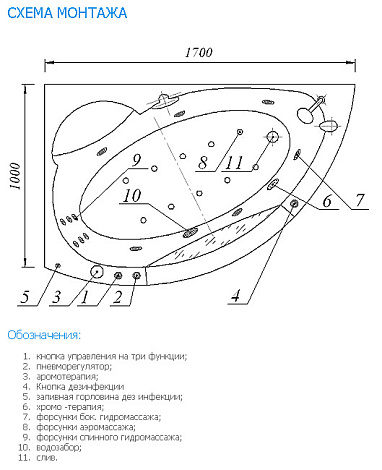 Акриловая ванна Акватек Аякс 2 170x110 правая с фр.экр.(вклеенный каркас)