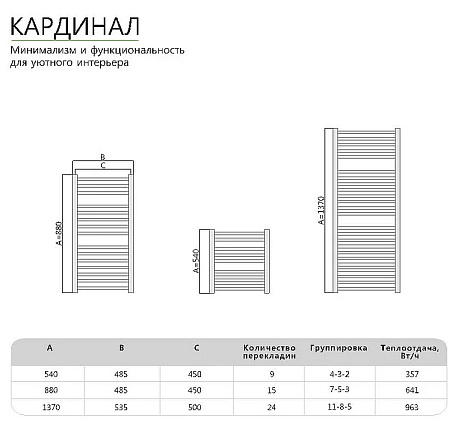 Полотенцесушитель водяной Benetto Кардинал 30*30/20*20 П15 7-5-3