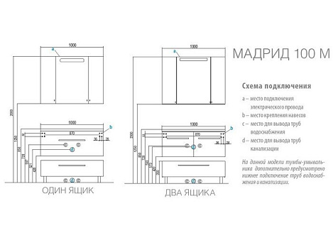 Тумба с раковиной Aquaton Мадрид 100 М (1A1269K0MA010) белая