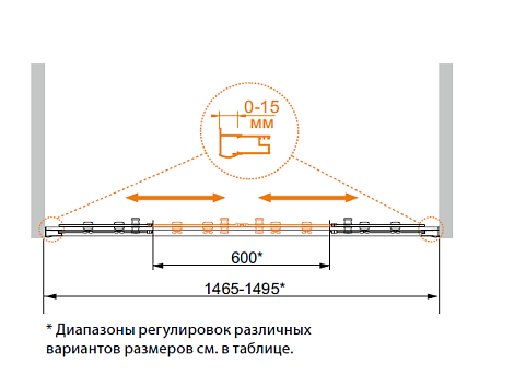 Шторка для ванны Cezares PRATICO-VF-2-150/140-P-Cr (PRATICO-O-VF-2-150/140-P-Cr)