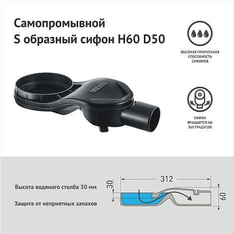 Душевой трап Berges PLATZ Antik 100x100 091160 хром глянец