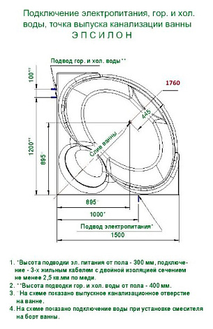 Акриловая ванна Акватек Эпсилон 150x150 с фр.экр. (вклеенный каркас)