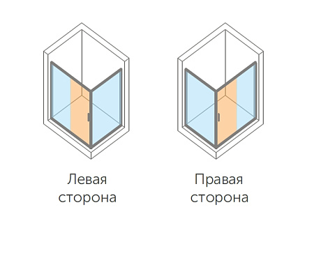 Душевой уголок Vegas ZP+ZPV 115*80 05 10