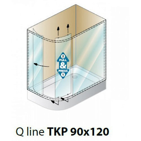 Душевой уголок Kolpa Q Line TKP 120х90 хром D