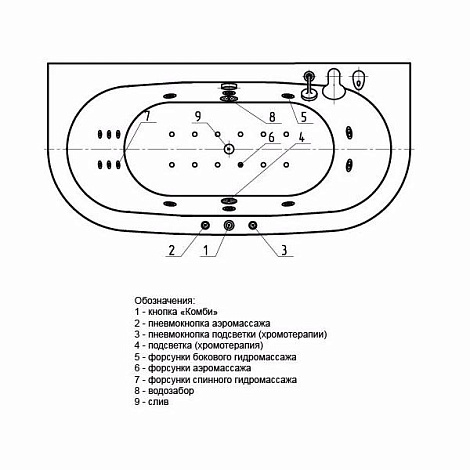 Гидромассаж Акватек Морфей пневматическое управление, стандартные форсунки
