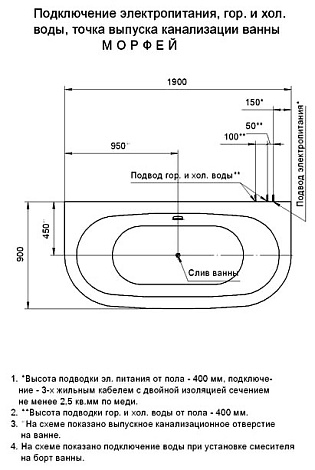 Акриловая ванна Акватек Морфей 190x90 с фр.экр. (вклеенный каркас)