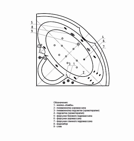Гидромассаж Акватек Поларис-1 пневматическое управление, плоские бронзовые форсунки