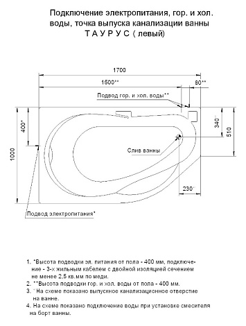Акриловая ванна Акватек Таурус 170x100 левая с фр.экр.