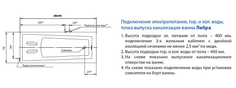 Акриловая ванна Акватек Либра 170x70