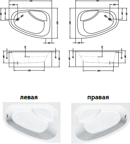 Акриловая ванна Kolpa Chad 170/S R Basis, 170x120 правая