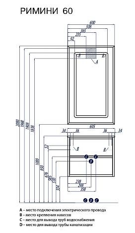 Комплект мебели Aquaton Римини 60 (1A177701RN010) белый (Тумба+раковина+зеркало)