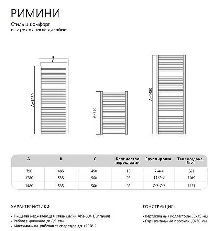 Полотенцесушитель водяной Benetto Римини 30*30/10*30 П28 7-7-7-7
