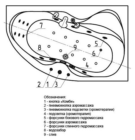 Акриловая ванна Акватек Вега 170x105 правая с фр.экр.