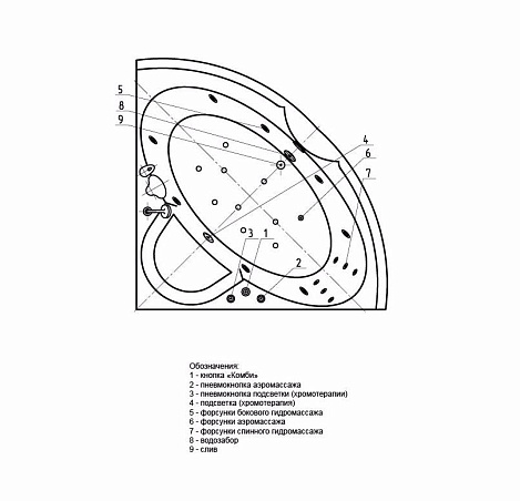 Гидромассаж Акватек Поларис-2 пневматическое управление, плоские форсунки