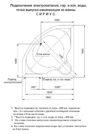 Акриловая ванна Акватек Сириус 164x164 с фр.экр. (вклеенный каркас)