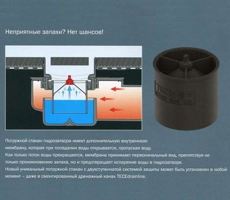 Стакан с мембраной для сифона Tece 660016