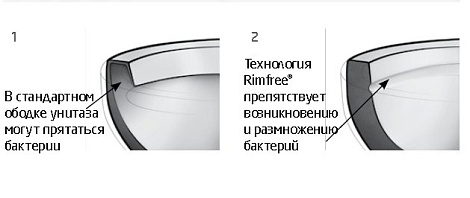 Унитаз подвесной IFO Sjoss RP313200600, с сиденьем микролифт