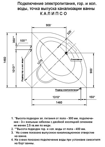 Акриловая ванна Акватек Калипсо 146x146 с фр.экр.