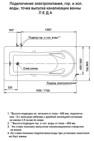 Акриловая ванна Акватек Леда 170x80