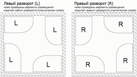 Душевой уголок River Don 100/80/26 MT R без поддона