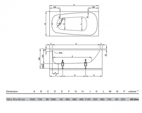 Стальная ванна Bette FORM 150x70 3500-000+AR+PLUS