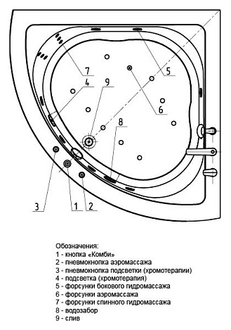 Акриловая ванна Акватек Юпитер 150x150 с фр.экр. (вклеенный каркас)