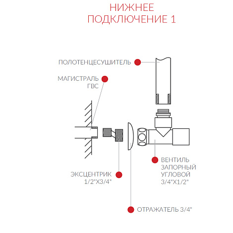 Полотенцесушитель водяной Benetto Вармо 32/20 П24 12-6-6